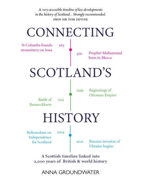 Connecting Scotland's History : A Scottish History Timeline Linked into 2,000 Years of World History-9781913025601